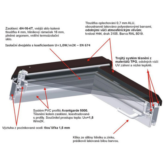 Plastové střešní okno SKYLIGHT 55 x 78 PREMIUM